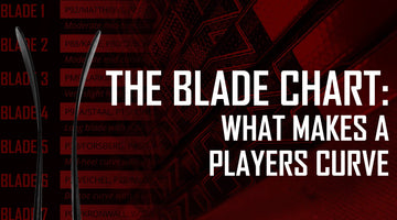 The Blade Chart - What Makes a Players Curve